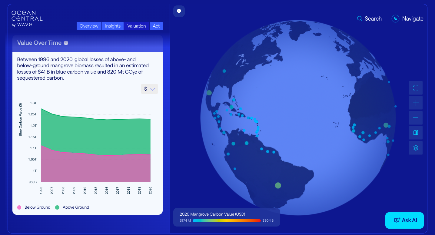 Ocean Central platform interface screenshot
