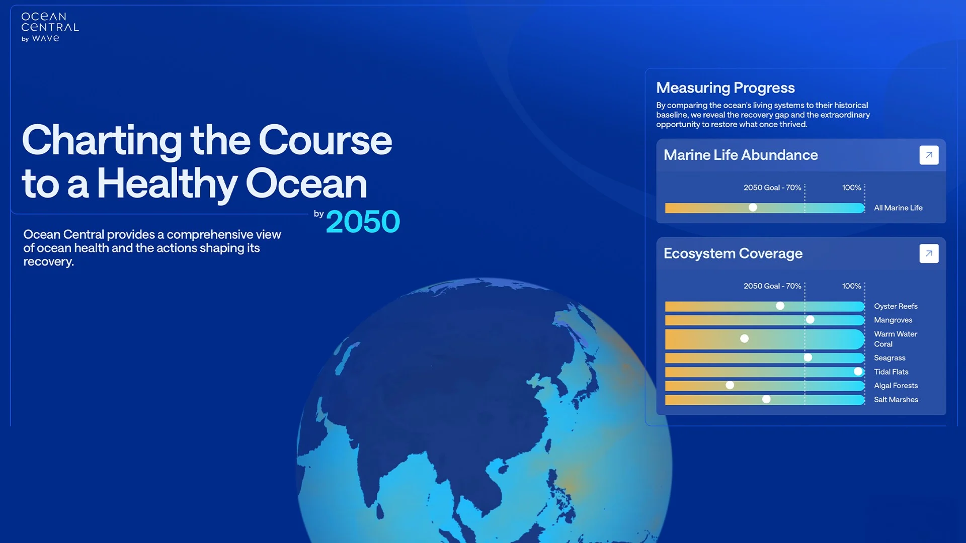 Ocean Central platform homepage screenshot